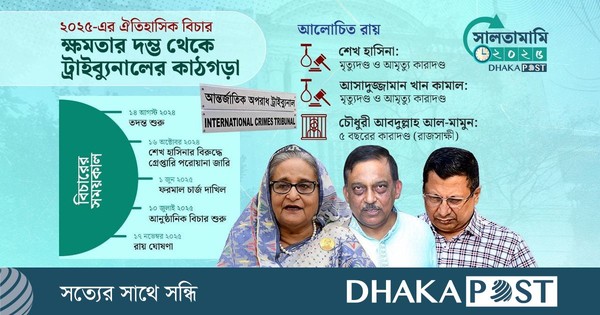 দম্ভের পতন : নিজের গড়া ট্রাইব্যুনালে হাসিনার ফাঁসির রায়