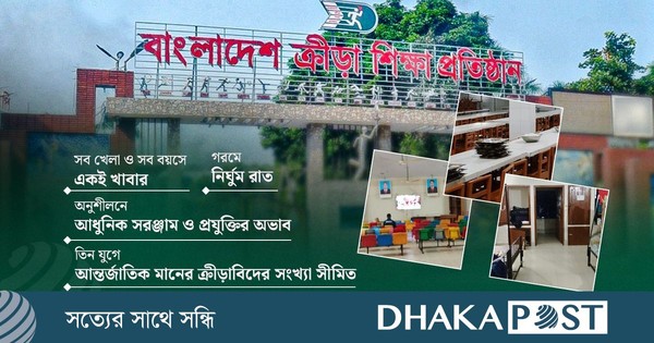 বিকেএসপি : প্রশিক্ষণে জনপ্রতি দৈনিক ব্যয় হাজারেরও কম