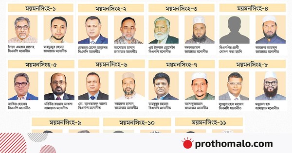 ময়মনসিংহের ১১ আসন বিএনপির অভিজ্ঞদের সঙ্গে জামায়াতের নবীন প্রার্থীদের মোকাবিলা